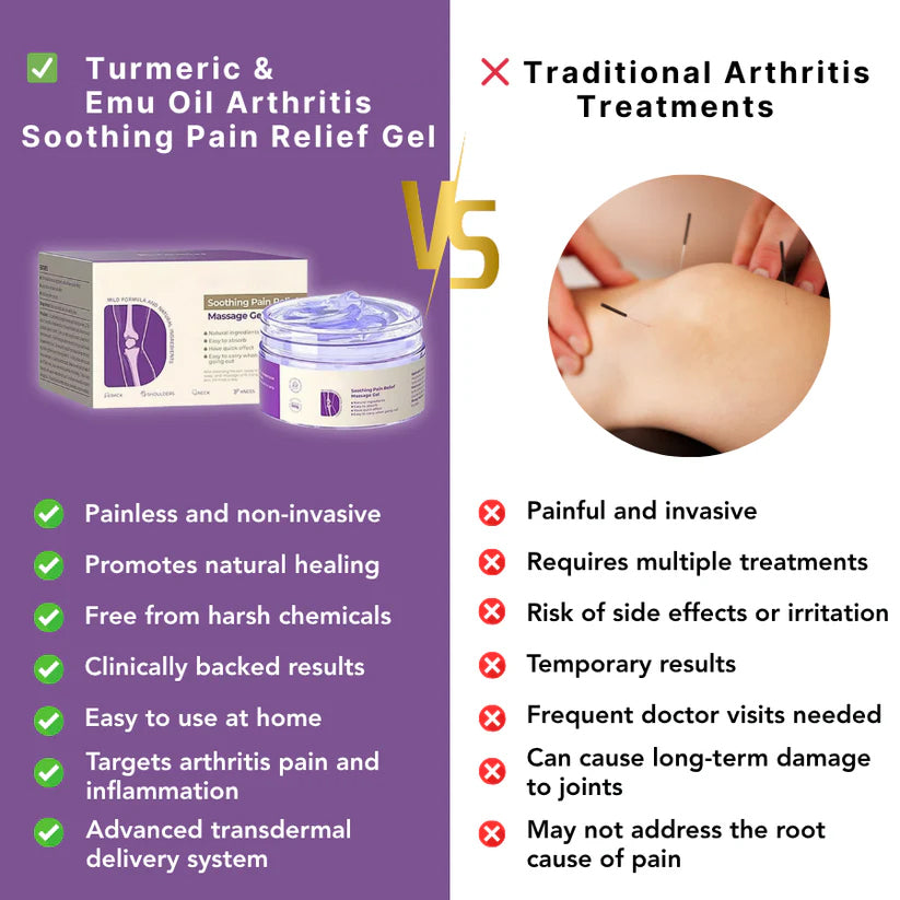 Natural Emu Oil Arthritis Soothing Pain Relief Gel（副本）