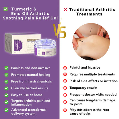Natural Emu Oil Arthritis Soothing Pain Relief Gel（副本）