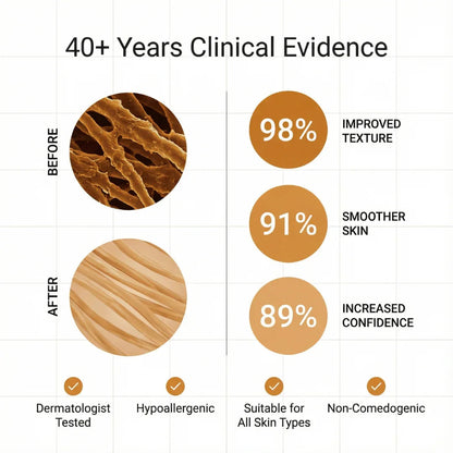 Scar Remodeling Stick