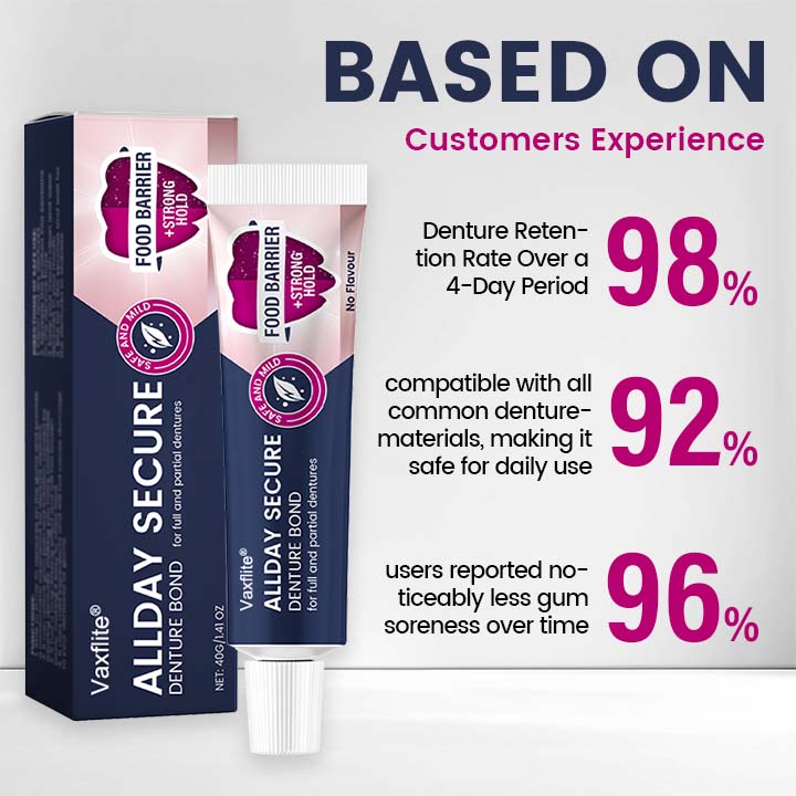 Vaxflite® AllDay Secure Denture Bond