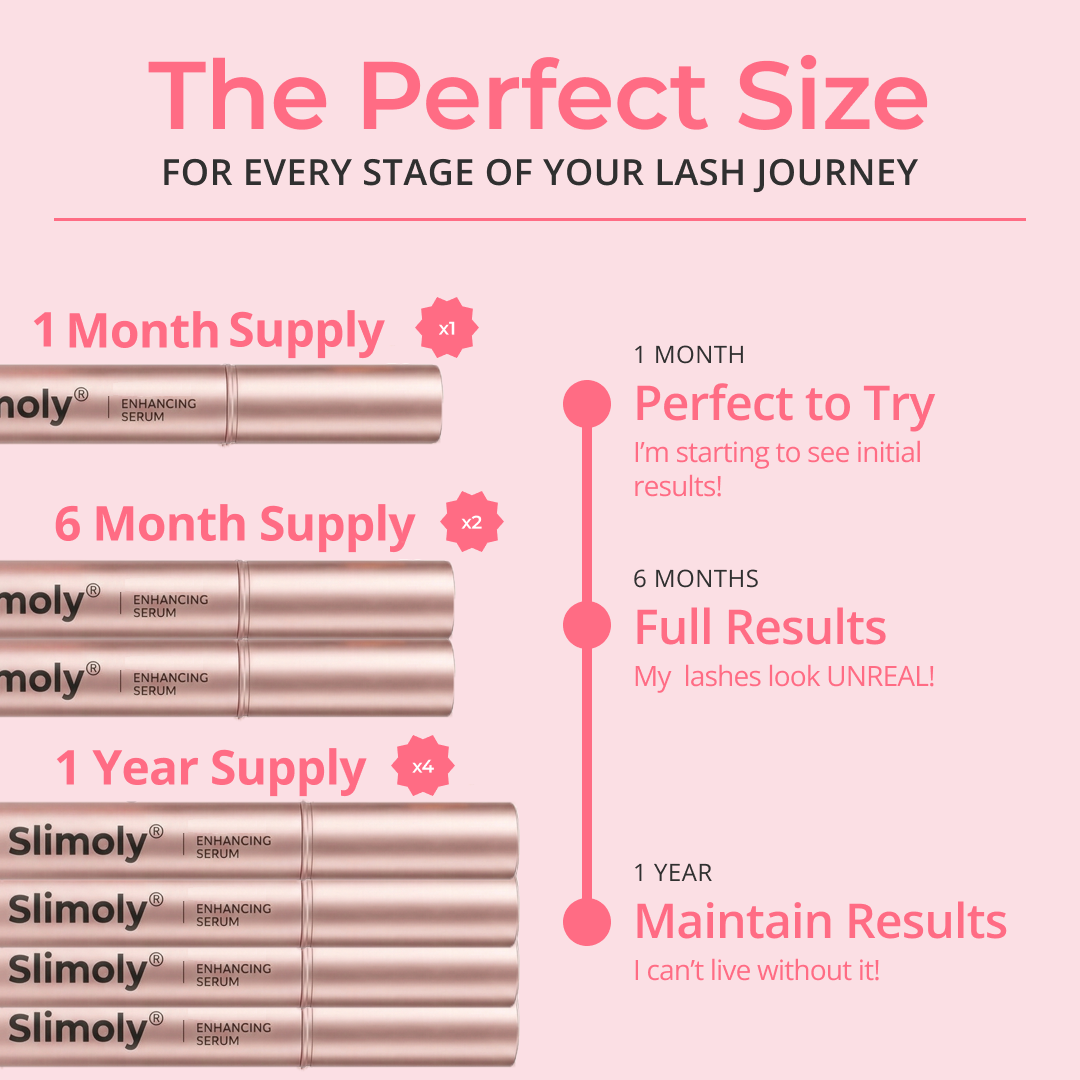 Slimoly® Lash Growth Serum