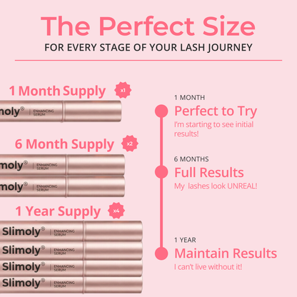 Slimoly® Lash Growth Serum