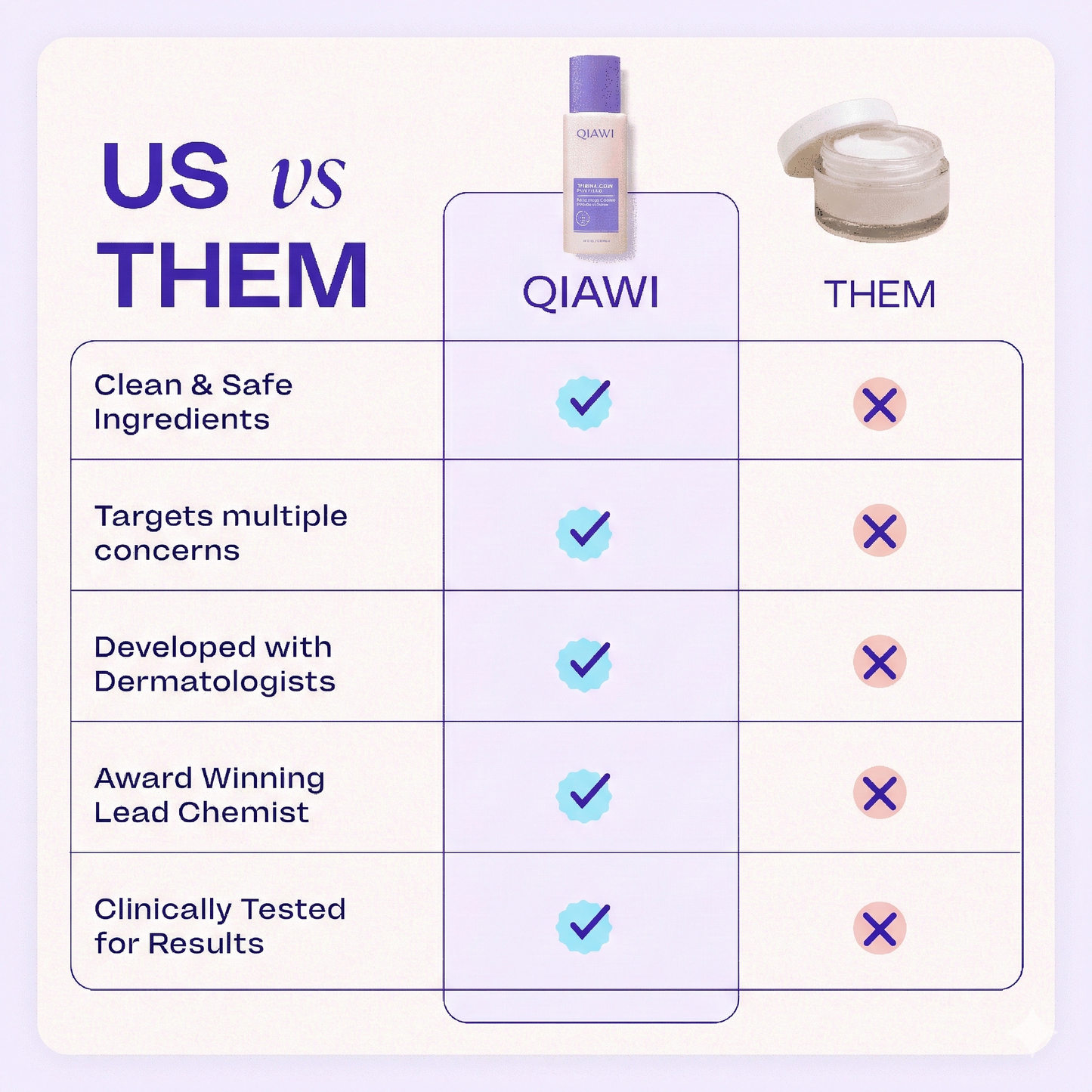 Tighten & Smooth Belly Cream