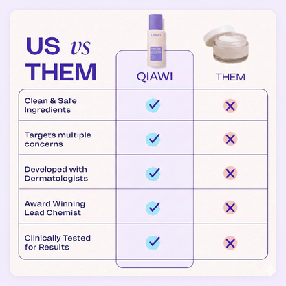 Tighten & Smooth Belly Cream