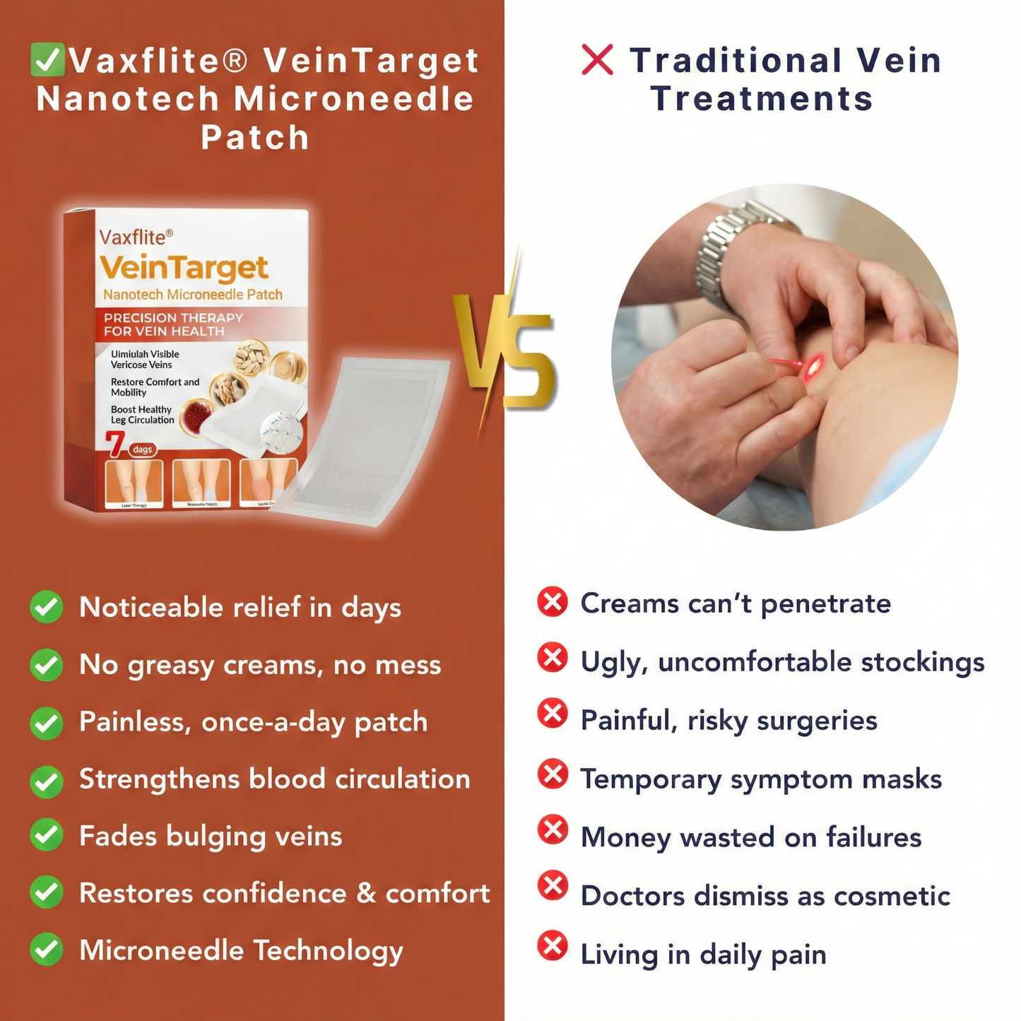 Vein Target Microneedle Patch