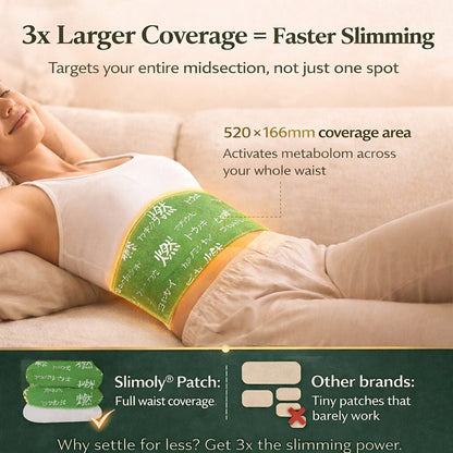 Herbal Balance Patch