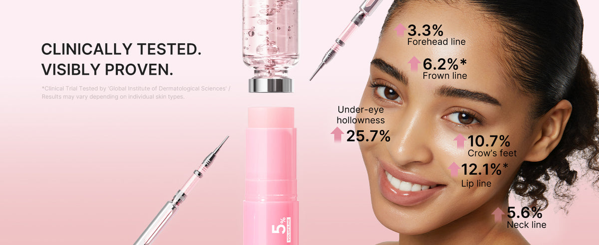 Filler treatment comparison