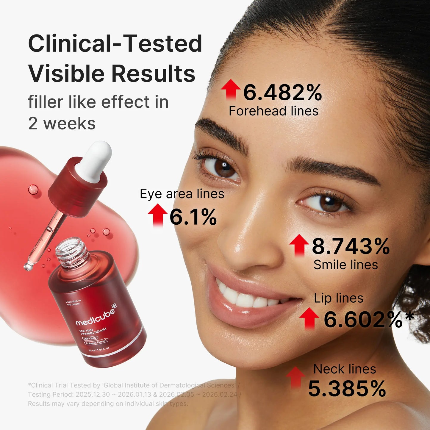 EGF NAD Firming Serum*-B