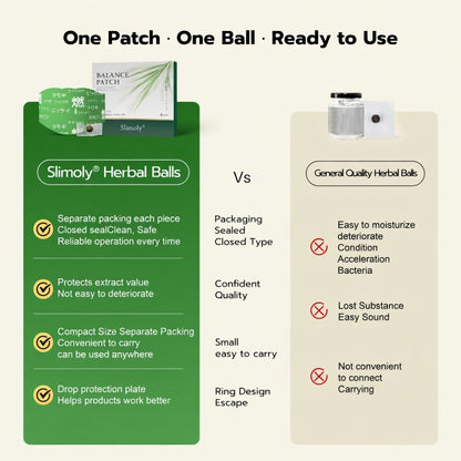 Herbal Balance Patch